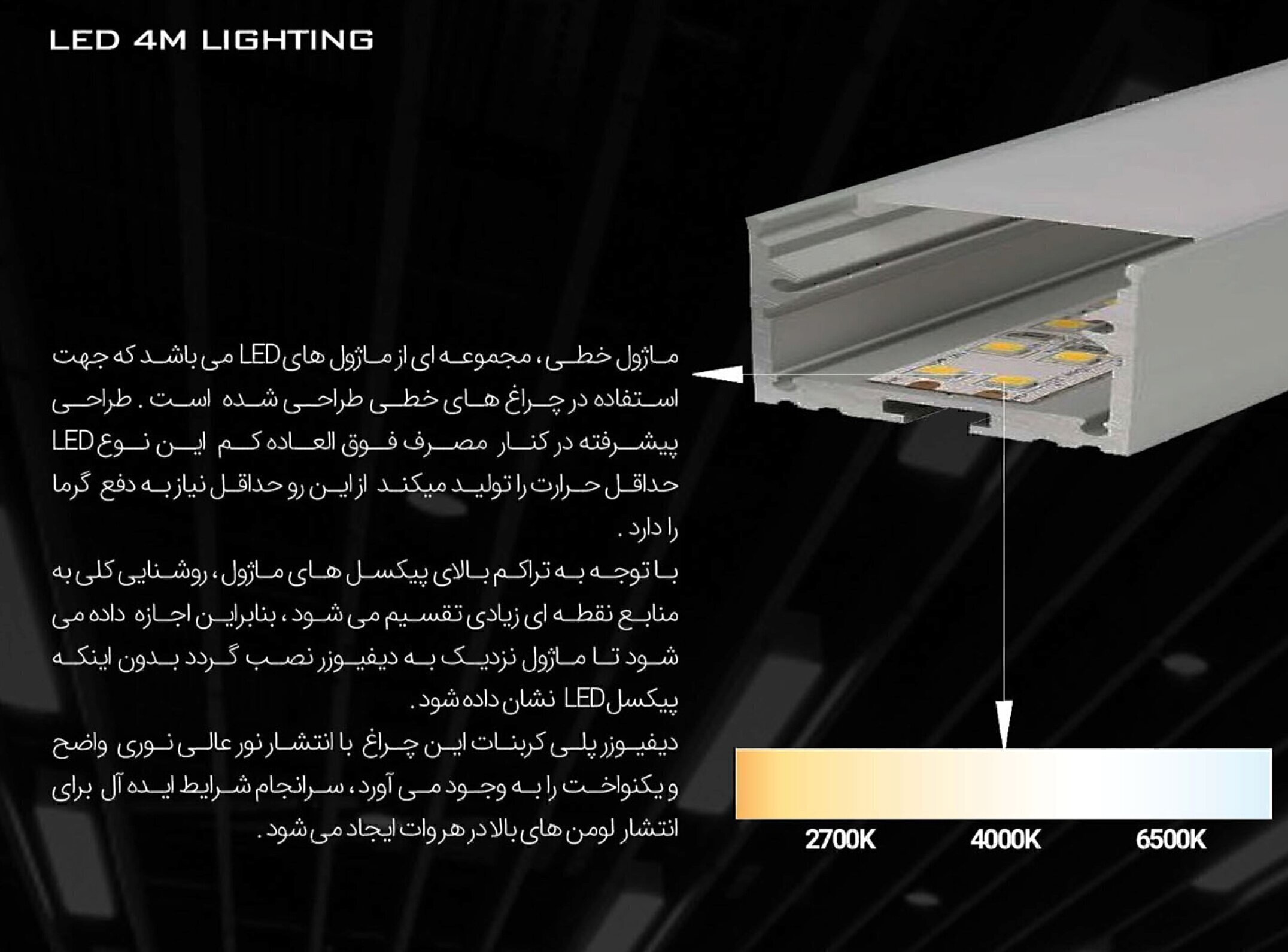 محصولات روشنایی 4M